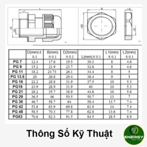 ỐC SIẾT CÁP NHỰA KÍN NƯỚC PG-7, PG-9, PG-11, PG-13.5, PG-16, PG-19, PG-21, PG-25, PG-29 – Giá Cho 20 Cái